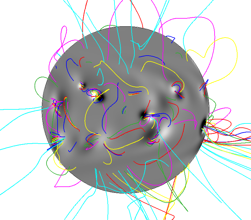 Field lines illustrating global magnetic field