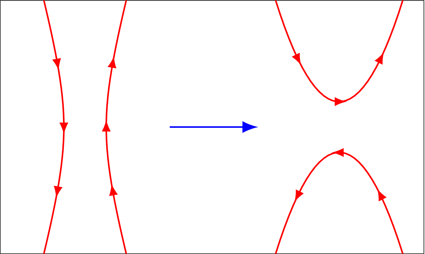 Reconnecting magnetic field lines